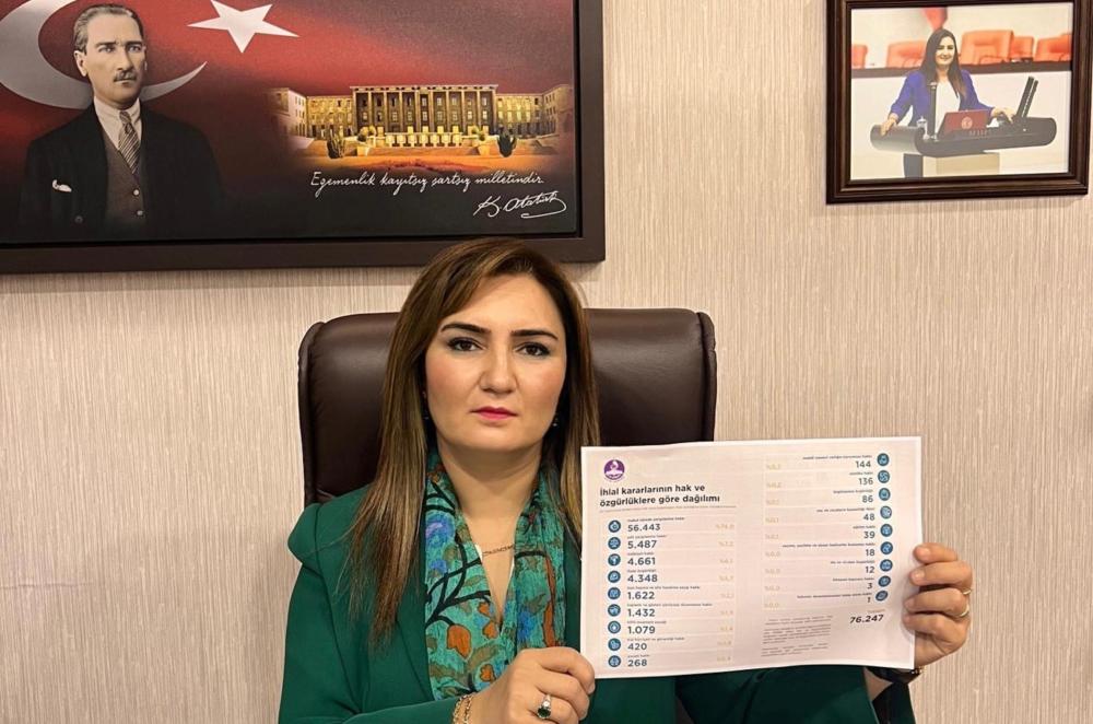 CHP’Lİ KILIÇ’TAN AYM İSTATİSTİKLERİNE SERT TEPKİ: GÜNDE 10 HAK İHLALİ