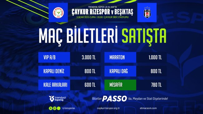 ÇAYKUR DİDİ STADYUMU’NDA BÜYÜK HEYECAN: MAÇ BİLETLERİ SATIŞTA